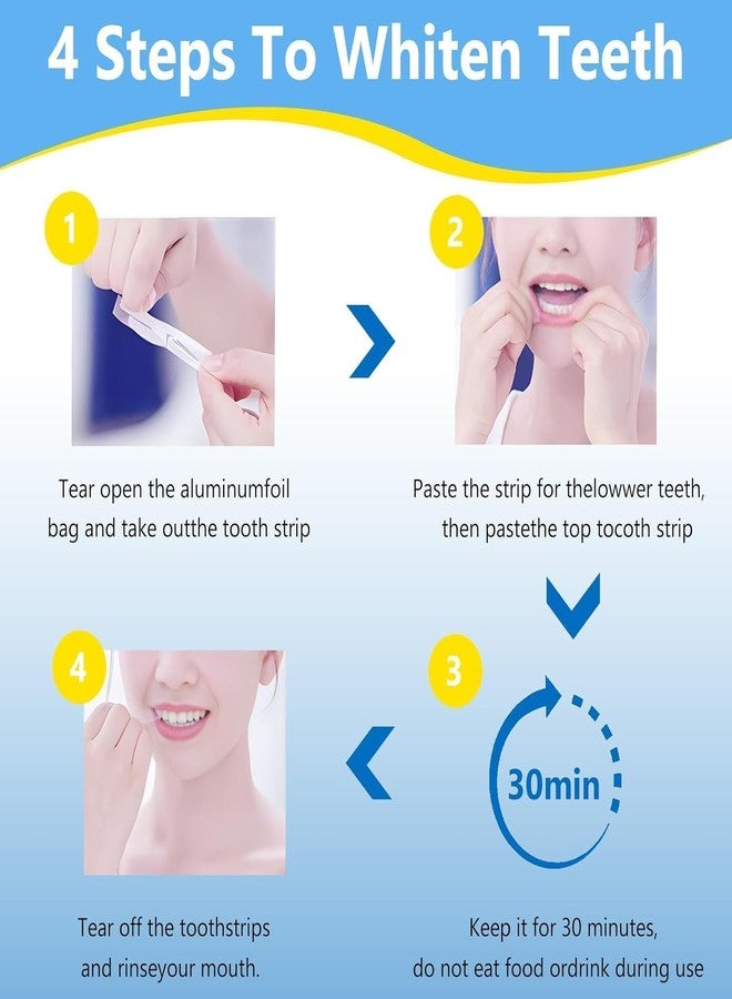 Mantavya Teeth Whitening Strip Portable Dental Whitening Strip Reduced Sensitivity White Strips Whitener for Removing Smoking Coffee Stain, Effective Home Use Tooth Whitening Kit(14 PCS = 7Pair) - Image 3